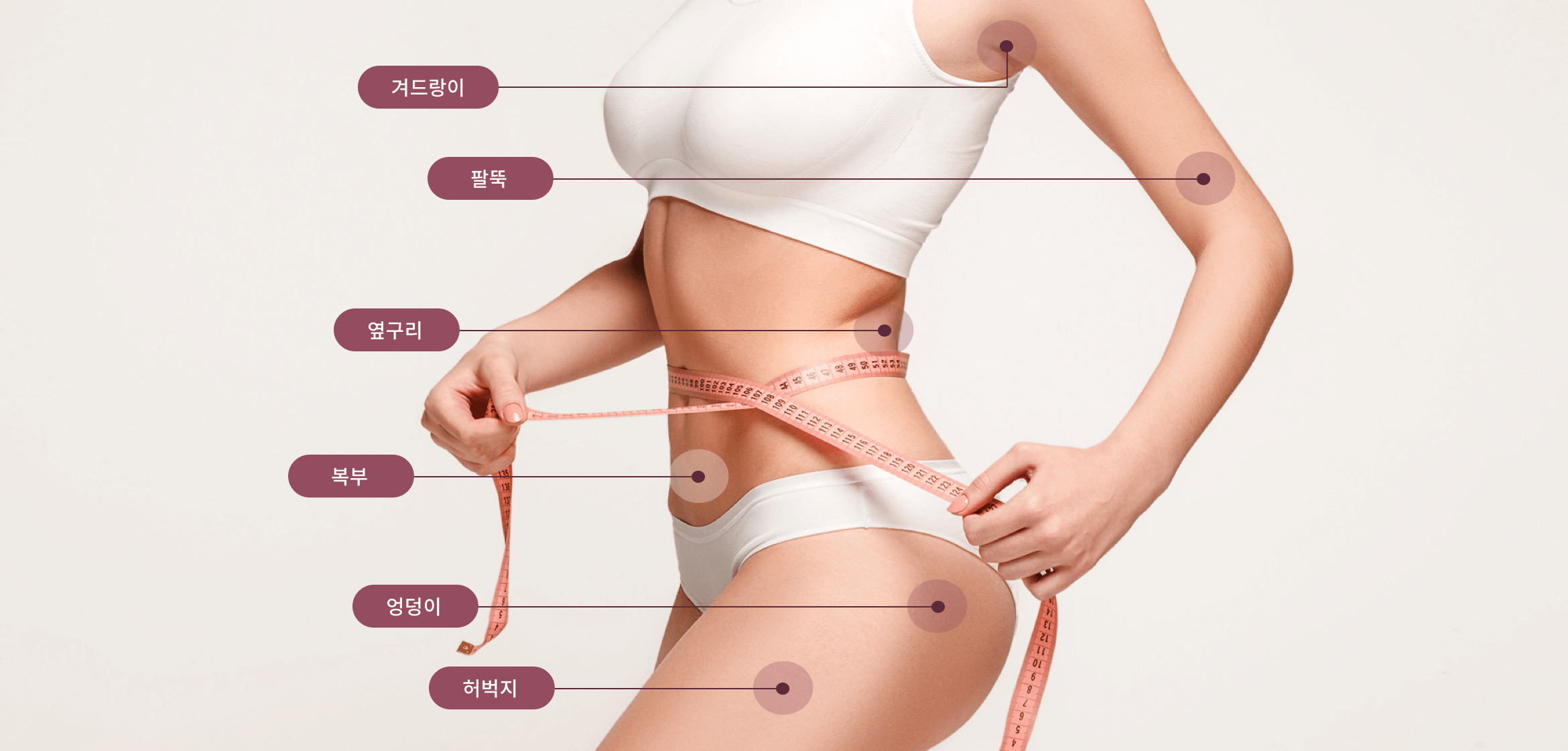 Body Contouring Injection